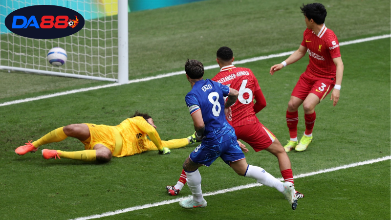 Cập nhật thông tin mới nhất về lực lượng của Chelsea và Liverpool